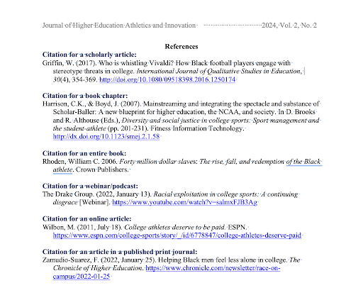 Example of reference list citations